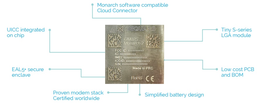 Sequans Monarch 2 GM02S Module